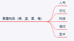 上线10天iOS流水破亿，万字长文剖析《最强蜗牛》