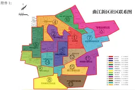 想在曲江新区“摆地摊”总共分几步？官方公告来了！图片