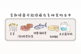 祸从口入 | 一碗凉拌黄瓜让她失去了宝宝？冰箱里的危险，有多可怕图片