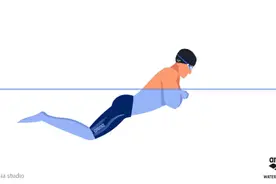 蛙泳驱动力不能只靠腿，6步强化蛙泳手，动力提升40%图片