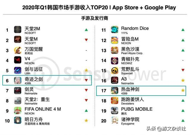 那个被骂抄袭的童年回忆，如今却成了少有的一方净土