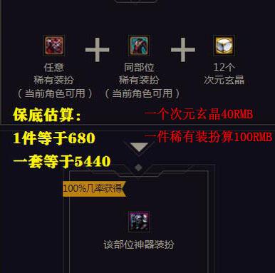 "800W勇士"再现脱坑潮，至尊天空成最后一根稻草，DNF真的黄了？