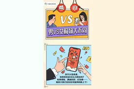 双11 男vs女购物大不同图片