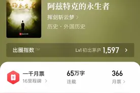 《阿兹特克的永生者》：中美洲题材，被誉为帝国之玉的男人！图片