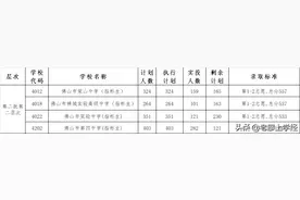 佛山各区第二批次分数线出炉，对比去年变化大图片
