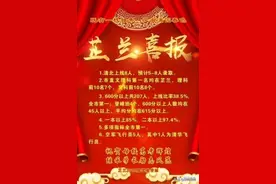 浮夸的背后岂止是利益——从湖南常德芷兰实验学校高考“喜报”说起图片