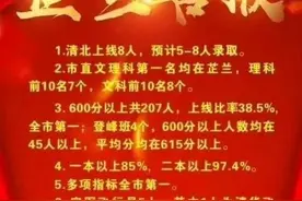 浮夸的背后岂止是利益——从湖南常德芷兰实验学校高考“喜报”说起图片
