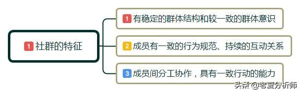 为什么一定要做社群运营?如何做社群运营?需要做好哪些运营细节?