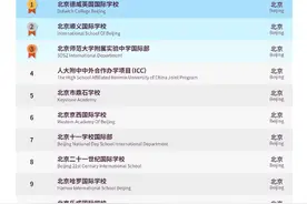 北京国际学校排名前10的学校成绩怎么样？德威遥遥领先！图片