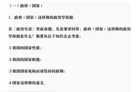 2022高考文综270+答题密码 政史地三科万能答题公式图片