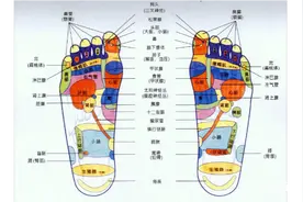 长不长寿？看脚就知道！脚上出现5个变化，预示有潜在大病图片