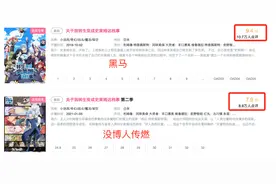 同为穿越者，为什么“萌王”要远强于“静小姐”等人？图片
