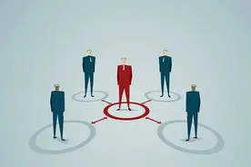 用人者要有的四种素养图片