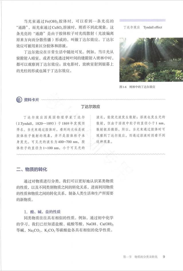 高中化学（新人教版）必修一 胶体