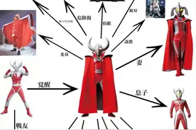 奥特之父一家的混乱关系网，奥特之母做“副业”养家，泰罗要谋反图片