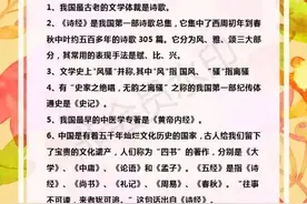 小学语文课外知识积累+专项练习汇总，很全面，建议为孩子收藏图片