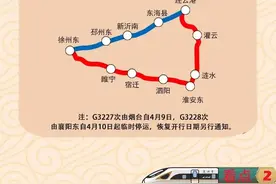 全国铁路4月10日起调图，一图读懂关键变化！图片