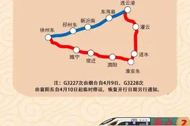 全国铁路4月10日起调图，一图读懂关键变化！图片