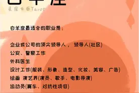 十二星座最适合的职业图片