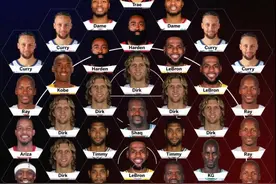 NBA近25年的中投之王是谁？一张图告诉你近25年各区域的投篮王图片