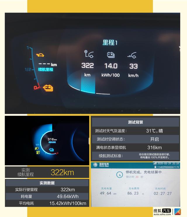 续航准确率接近90%！深度测试东风标致e2008
