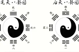 《易经》笔记丨17.八卦顺序：先天与后天，天人合一图片