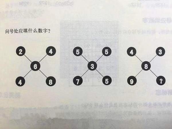 6道小学烧脑智力题,能做4道才及格,会做5道智商200以上!