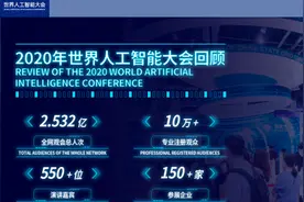 华为昇腾概念有望引爆7月份的题材炒作图片