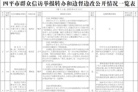 四平一音乐烤吧扰民、粉碎泡沫作坊污染，官方：属实！已整改图片