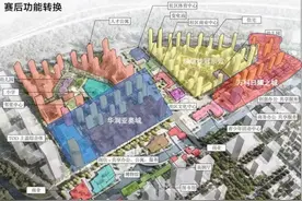 拆盲盒！社保10年以下亚运村不要想了，真的吗？图片