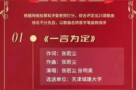 揭榜啦！2021年天津市原创网络红歌汇Top20榜单新鲜出炉，北辰两首歌上榜~图片