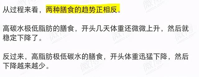 范志红老师（应该没有）刻意抹黑生酮饮食