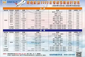 陇南机场2020年夏秋航季换季时刻表来啦！图片