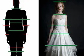 想拍出唯美女神人像摄影作品，取景构图角度三个实用技巧要学会图片