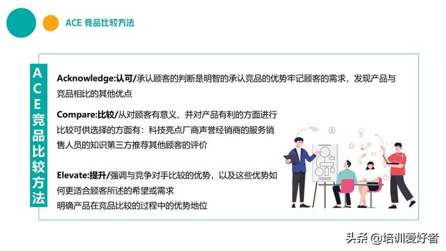 大厂都在用的销售话术和技巧培训课件(附源文件下载)