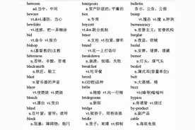 发不出论文、毕不了业？这位导师教你论文写作秘籍图片