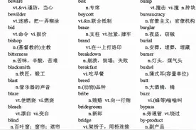 发不出论文、毕不了业？这位导师教你论文写作秘籍图片