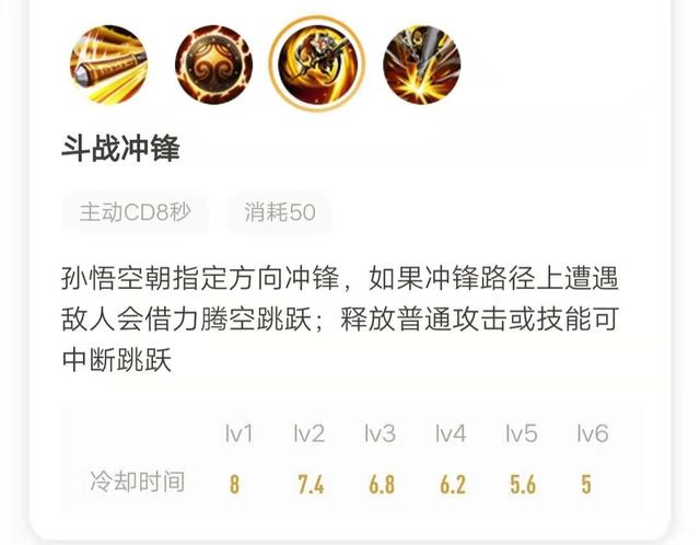 王者荣耀：莽猴成就身法猴之细节奥义，手把手教你用孙悟空上王者