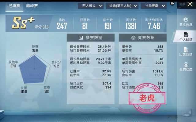 SS15Vx车队个人战绩