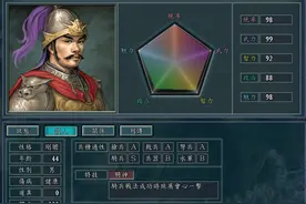 三国志11张杨势力，“山西五虎”的战力巅峰图片