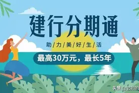 建行放大招，速领分期通额度图片