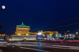 项目快报：陕西西安“58项”拟在建项目，精准推荐，轻松开启商机图片