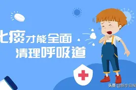 化痰才能全面清理呼吸道图片