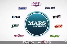 上任一年总裁就被换，中国市场业绩下滑，德芙彩虹糖卖不动了？图片