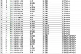 【常用Excel表格操作技能，建议收藏，让你事半功倍的妙招！】图片