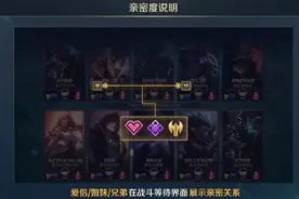 LOL手游再出新消息！几大手游强势来袭，看看你最期待哪一款？图片