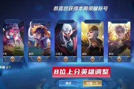王者荣耀：8位英雄调整解析，双榜倒一和第一在列，3位法师加强图片