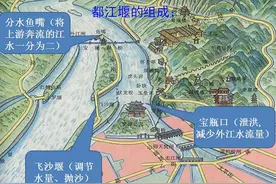 成都五市：都江堰 彭州 邛崃 崇州 简阳图片