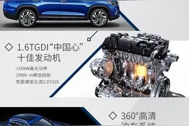 60期0首付丨24期0利息丨36期超低息图片