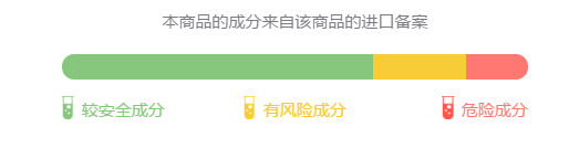 2020年8款巨好用洗面奶，谁用谁变帅